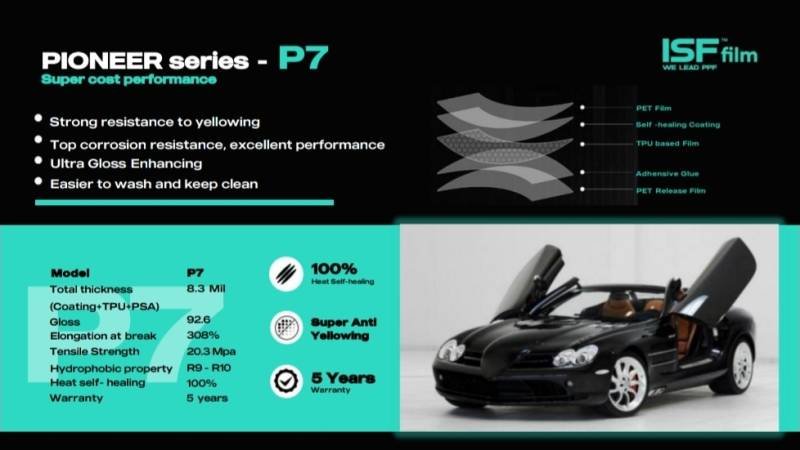  P5  PPFفئة بايونير سمك 7.5  مل