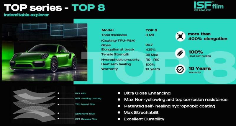 TOP8 PPF \ سمك 8 مل \ ضمان 10 سنوات للمركبات العالية SUV
