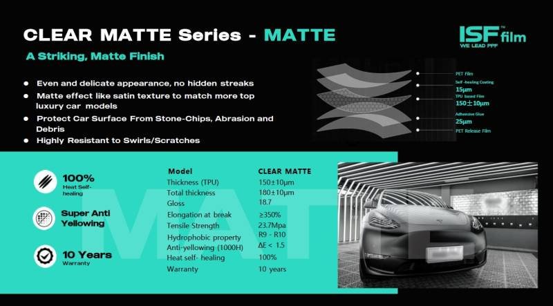 PPF طافي سيارات SUV \ سمك 7.5 مل \ ضمان 10 سنوات