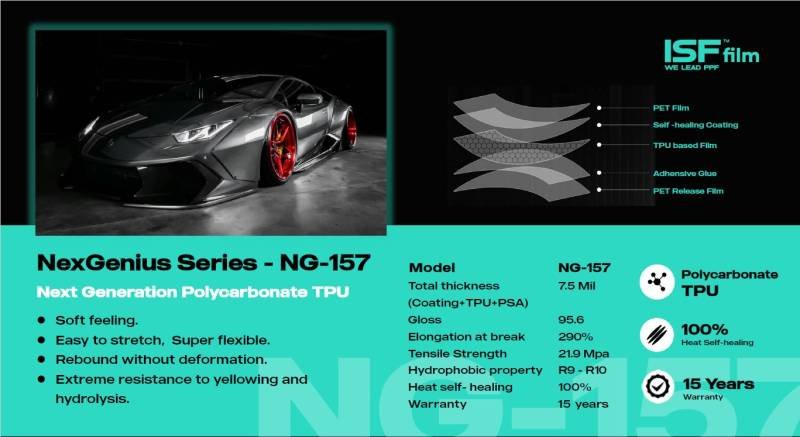NG-157 PPF \ سمك 7.5 مل \ ضمان 15 سنة SUV  العالية
